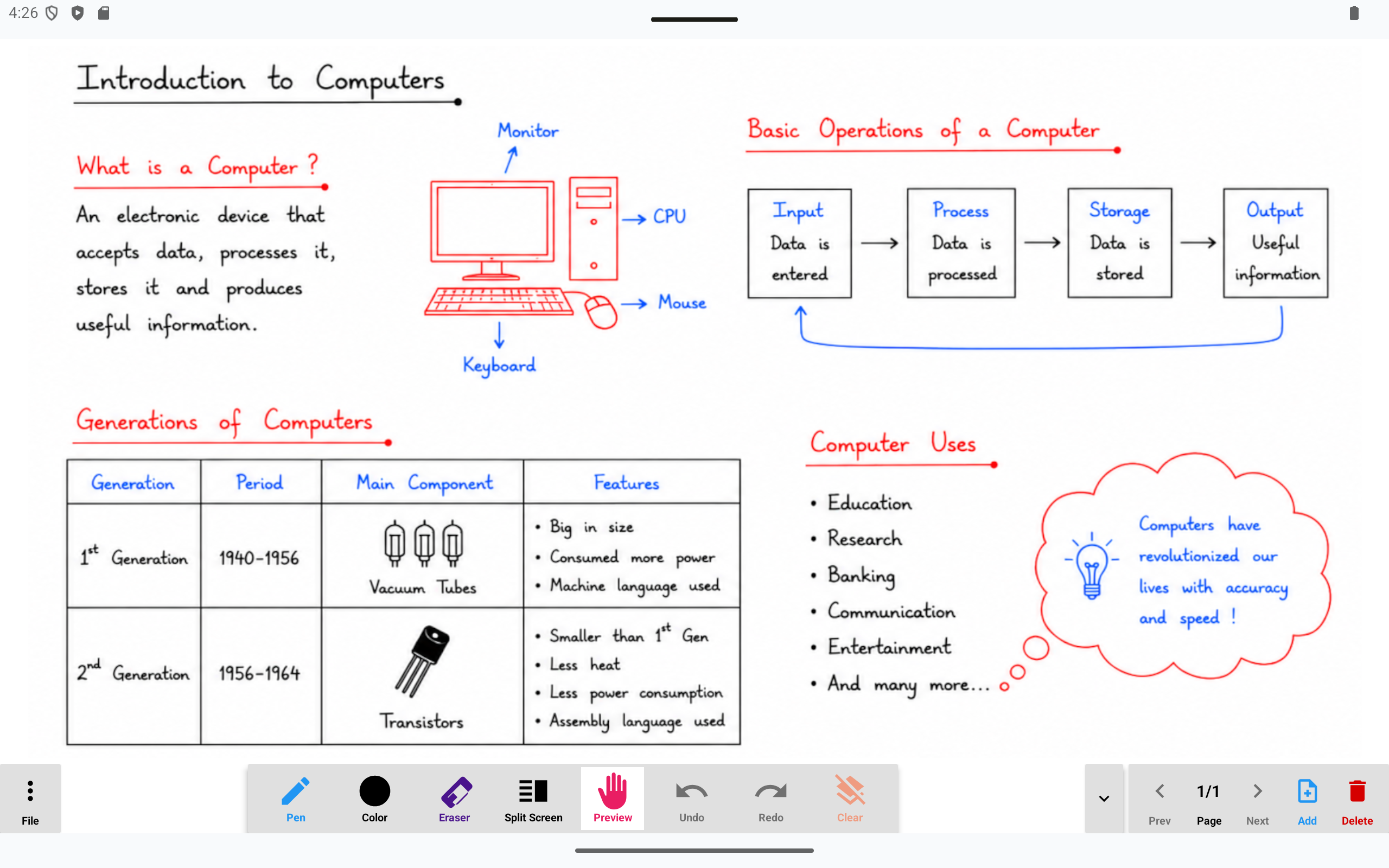 The TutorBoard whiteboard filled with handwritten notes, diagrams and a table, with the pen, colour, eraser and page tools along the bottom.